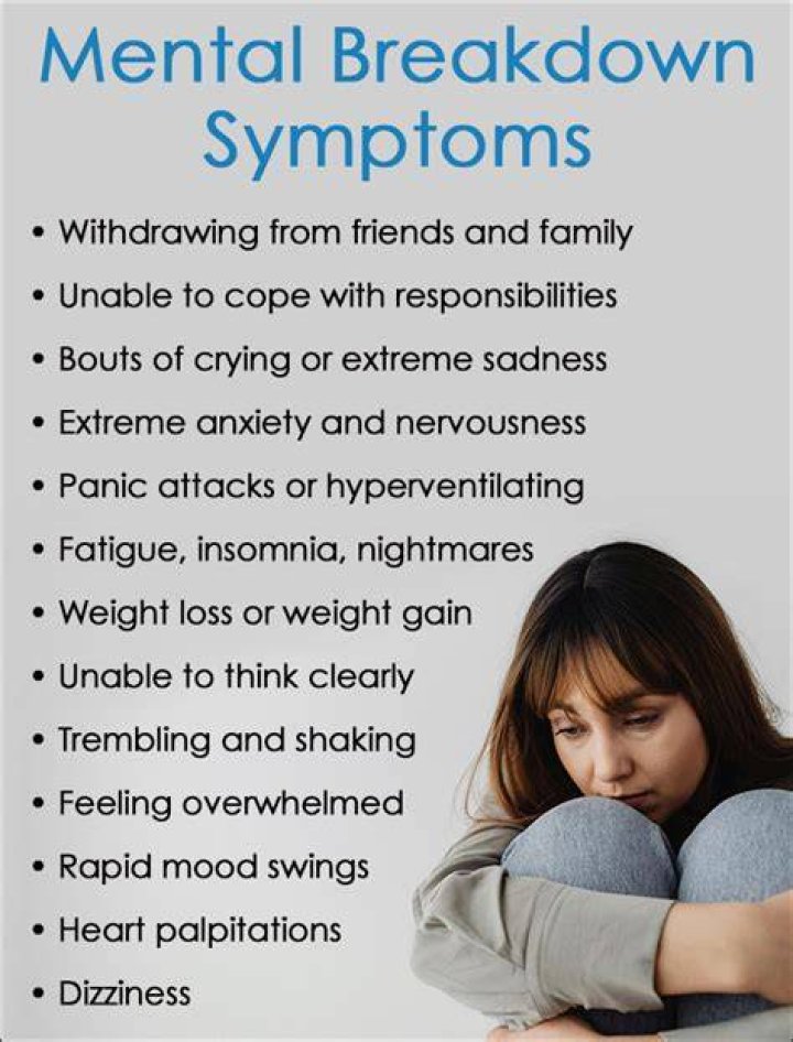 What is mental breakdown mean?