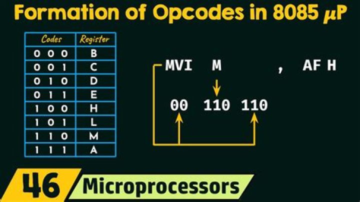 What is microprocessor machine code?