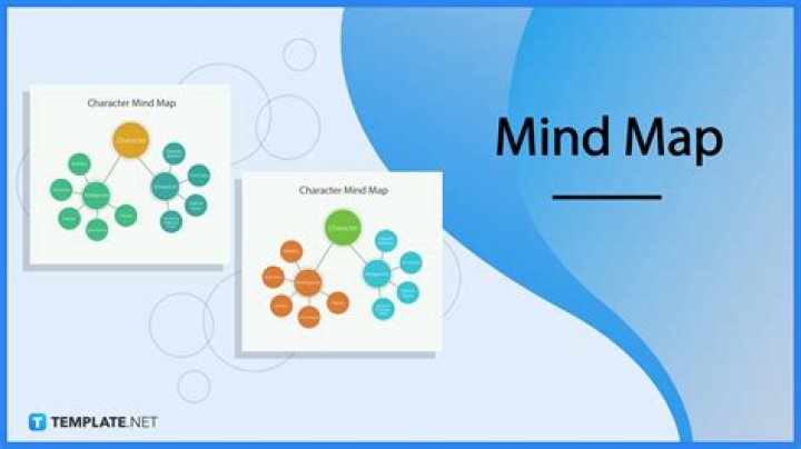 What is mind traveling? | ContextResponse.com