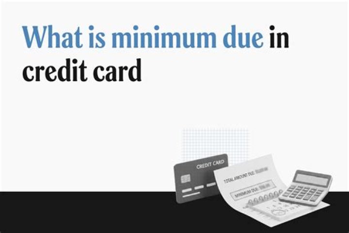 What is minimum amount due in credit card Kotak?
