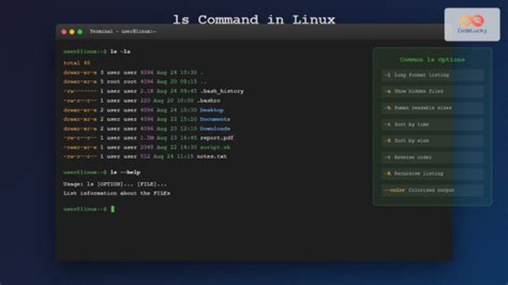 What is mkdir P Linux?