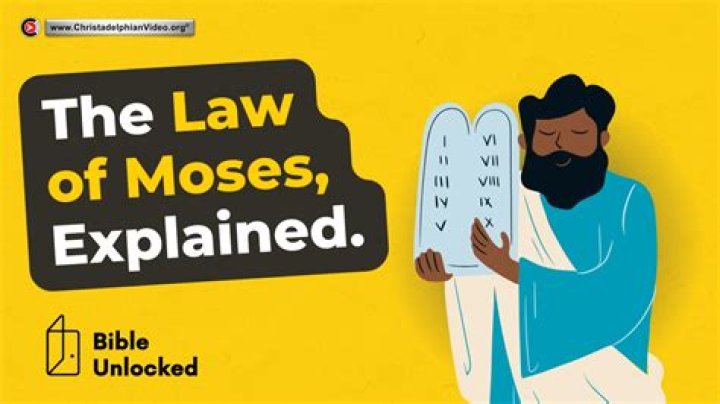 What is Moses Tabernacle? | ContextResponse.com