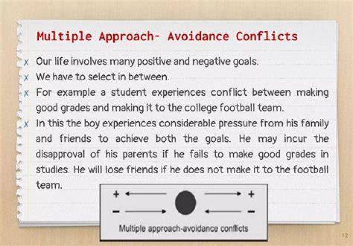 What is multiple approach avoidance conflict in psychology?