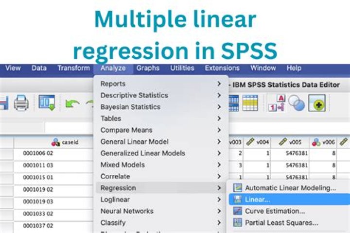 What is multiple regression analysis in SPSS?
