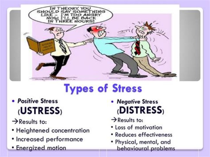 What is negative stress examples?