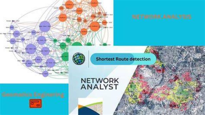 What is network analysis and when it is used?