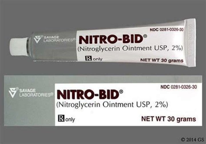 What is Nitro bid ointment?