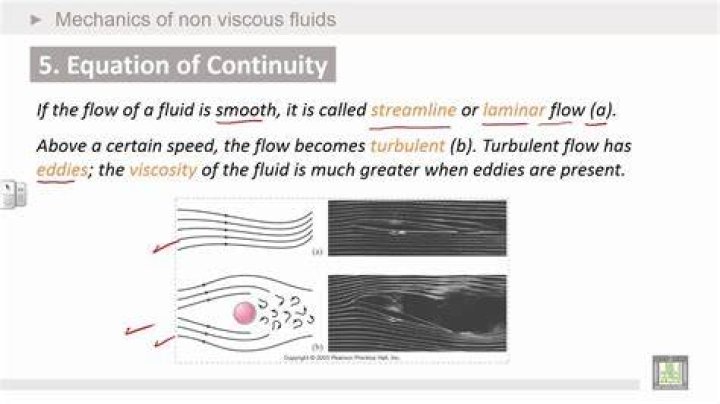 What is non viscous fluid?