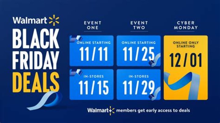 What is online Black Friday?