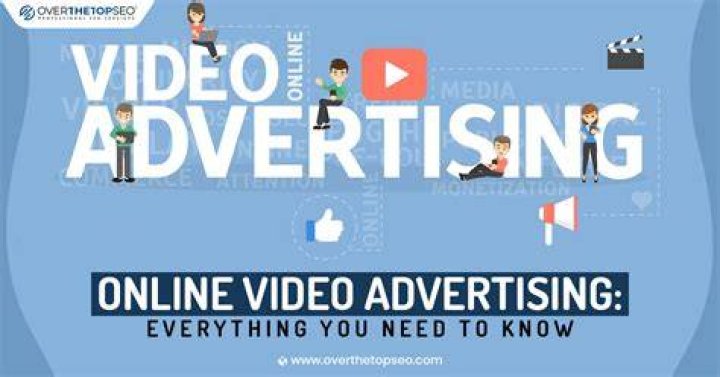 What is online video advertising?
