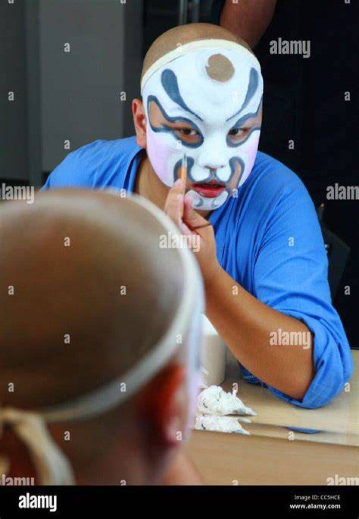 What is Peking Opera face painting?
