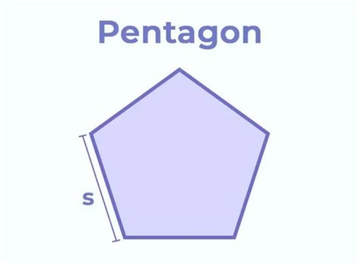 What is pentagon shaped?