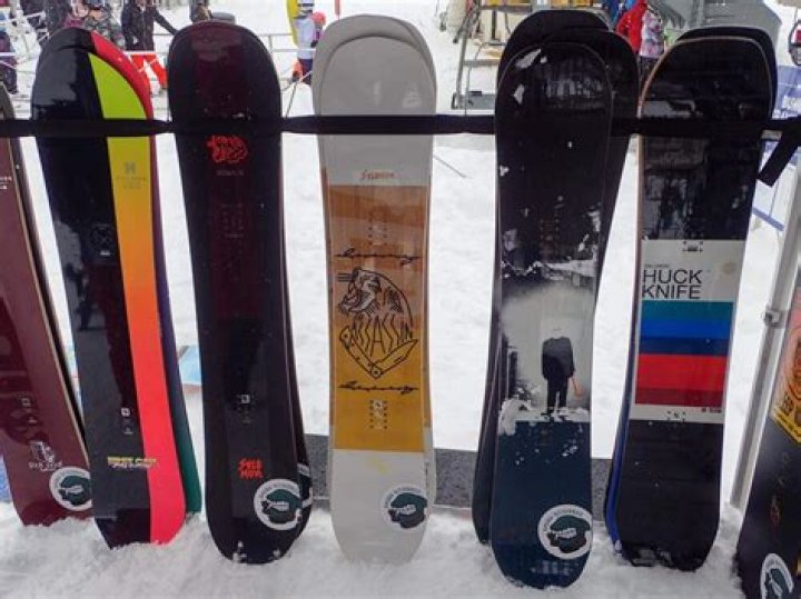 What is Pow snowboarding? | ContextResponse.com