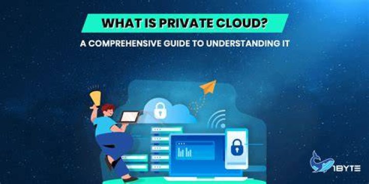 What is private software?