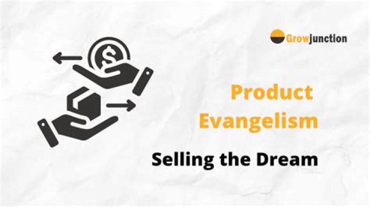 What is product evangelism? | ContextResponse.com