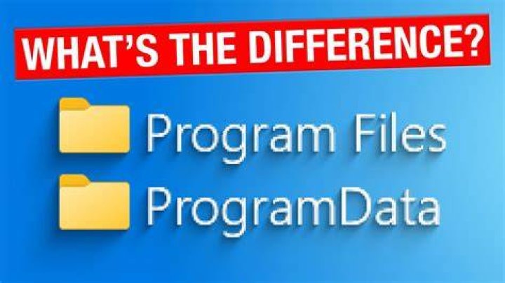 What is ProgramData?