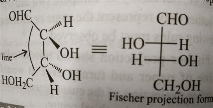What is projection formula in chemistry?