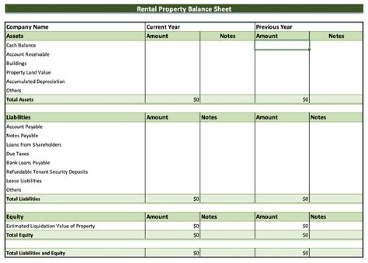 What is Property plant and equipment in balance sheet?