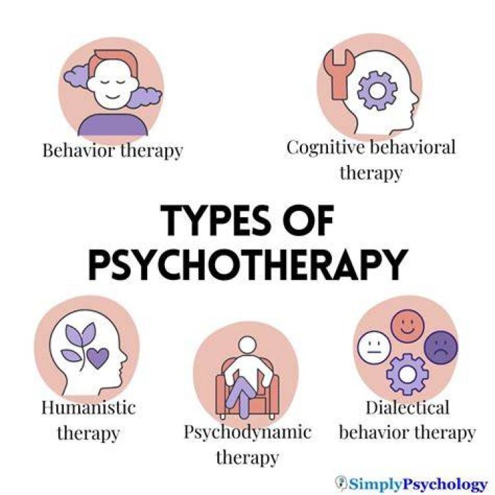 What is psycho aromatherapy? | ContextResponse.com