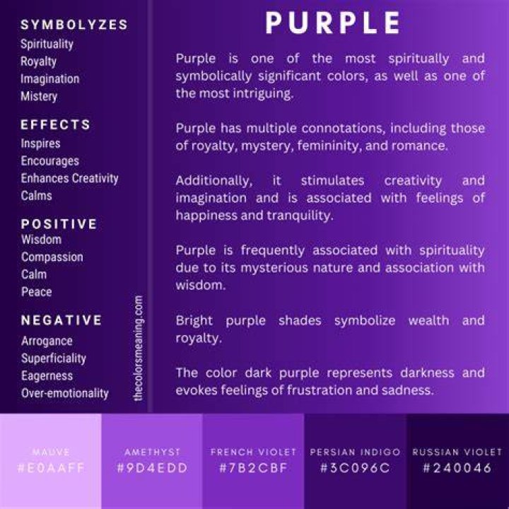 What is purple in slang?