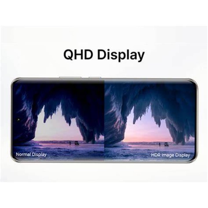 What is QHD display in mobile phone?