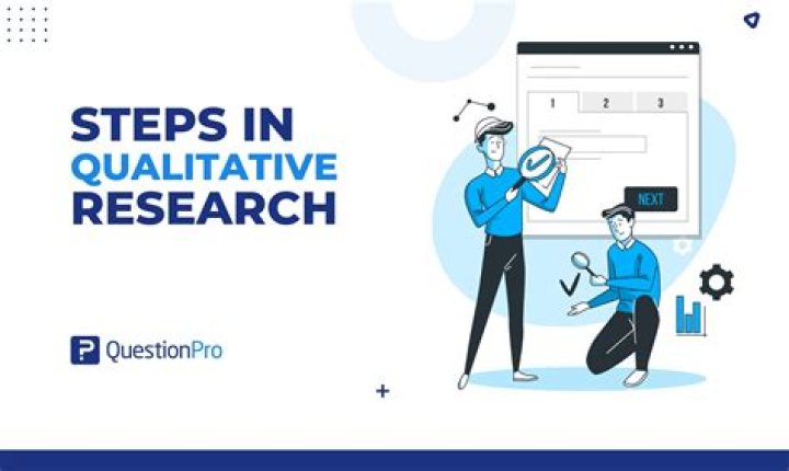 What is qualitative research according to experts?