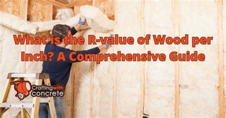 What is R value of wood?