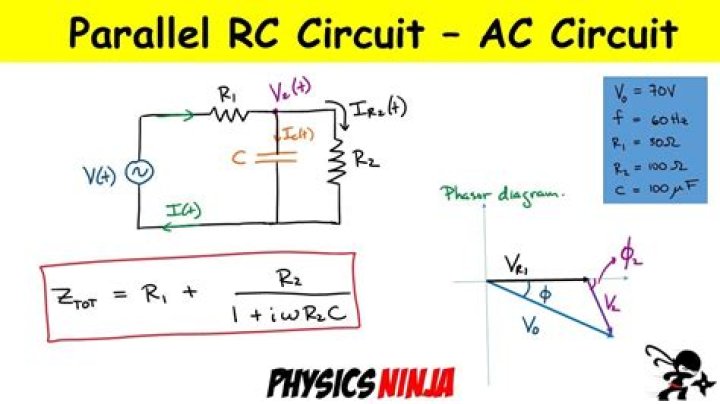 What is RC parallel circuit?