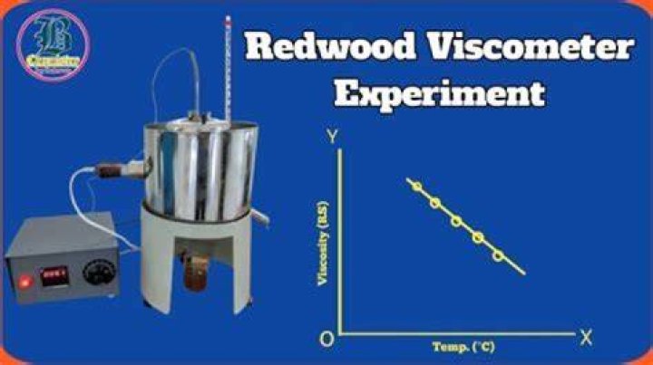What is Redwood viscometer?