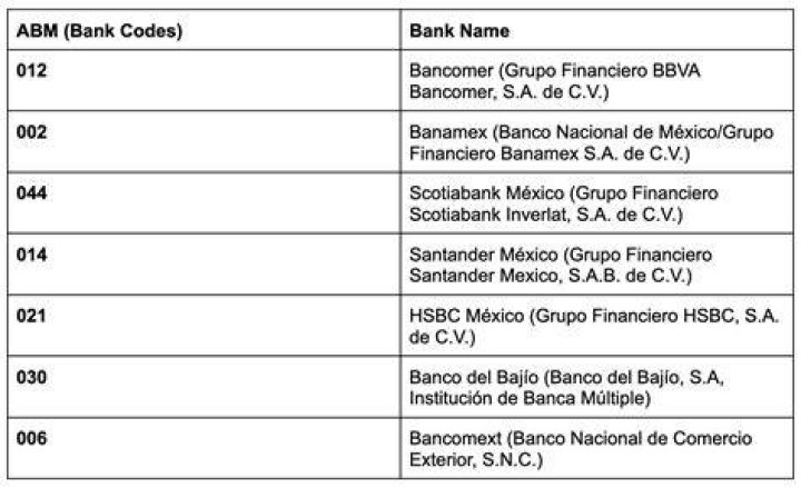 What is response code 072 in ATM?