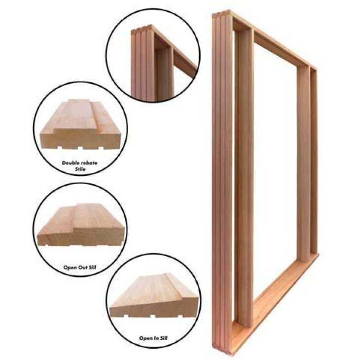 What is Sal wood is it good for door frames?