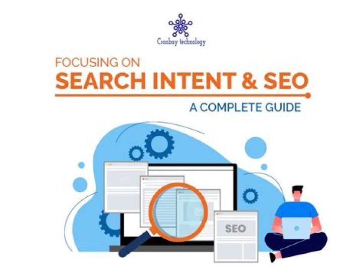 What is search intent?