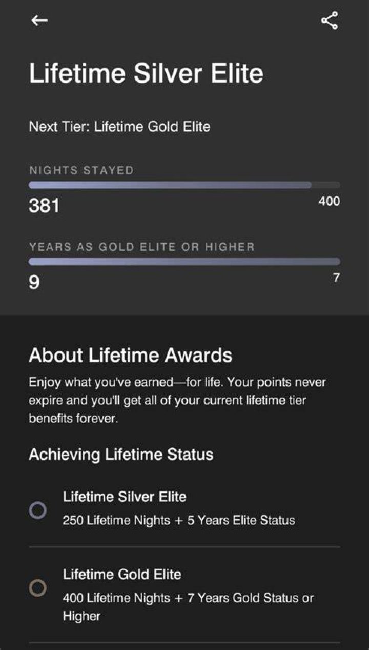 What is SPG silver elite status?