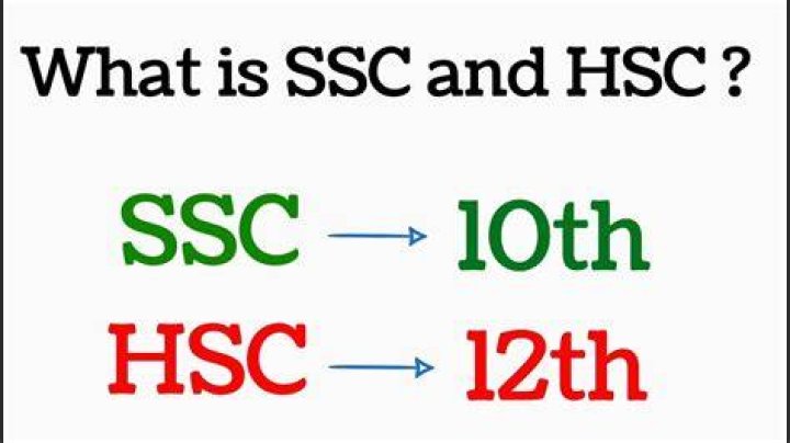 What is SSC and HSC?