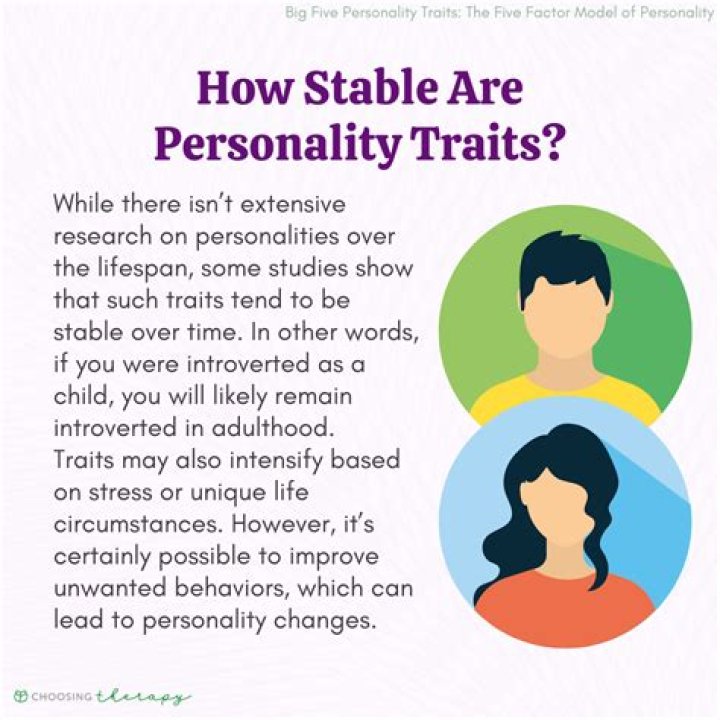 What is stable personality? | ContextResponse.com