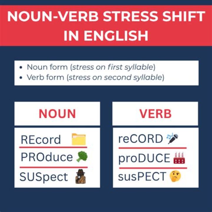 What is stress noun?