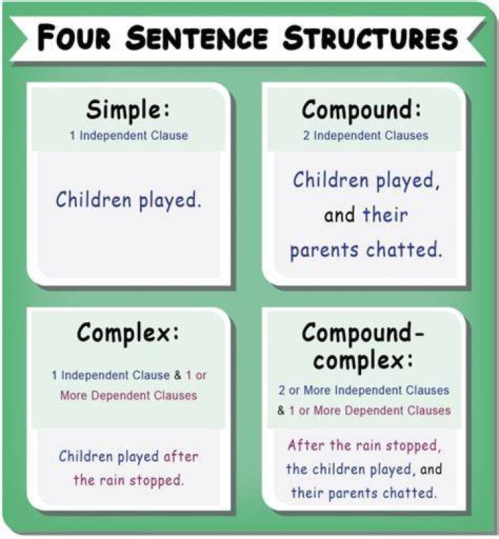 What is structure in dance?