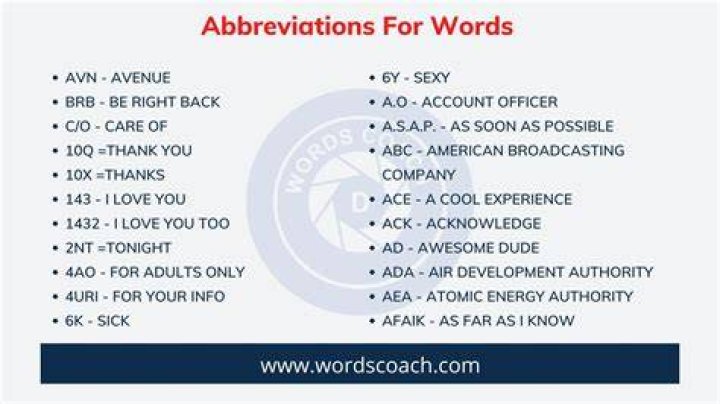 What is the abbreviation for project?