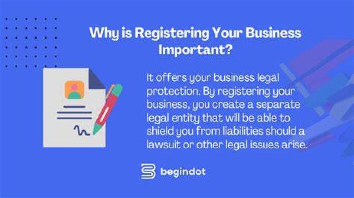 What is the advantage of registering a business name?