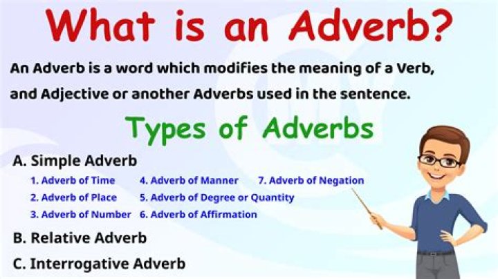 What is the adverb of ready?