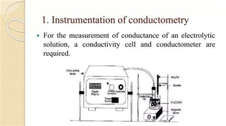What is the application of Conductometry?