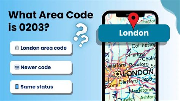 What is the area code for London?