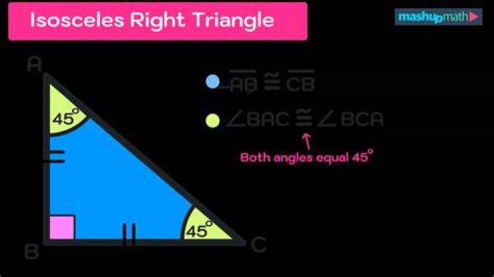 What is the area of a right isosceles triangle?