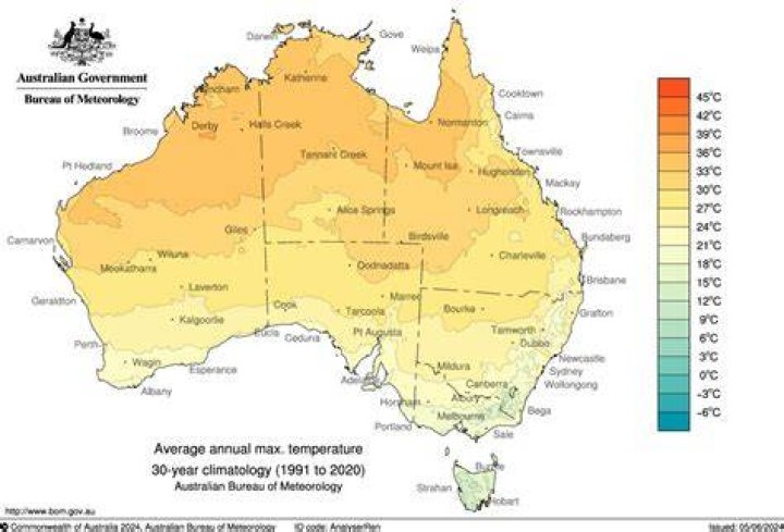 What is the average temperature in France in March?