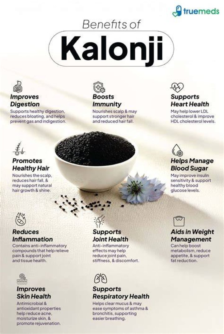 What is the benefits of Kalonji oil?