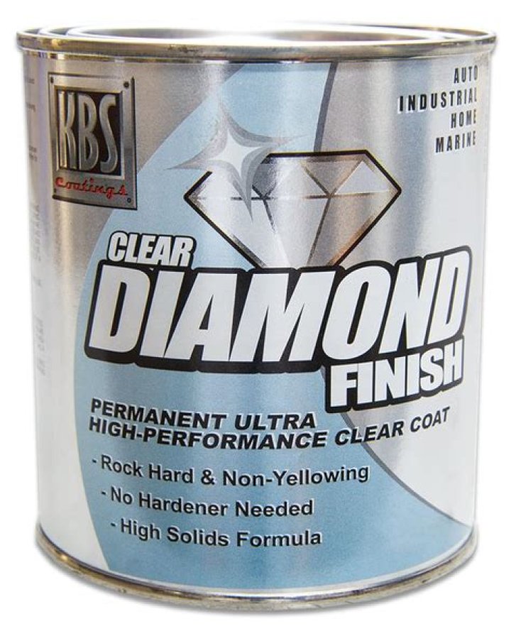 What is the best clear coat for wheels?