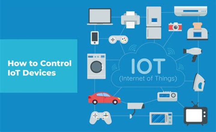 What is the best example of an IoT device?