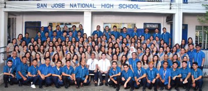 What is the best high school in San Jose CA?