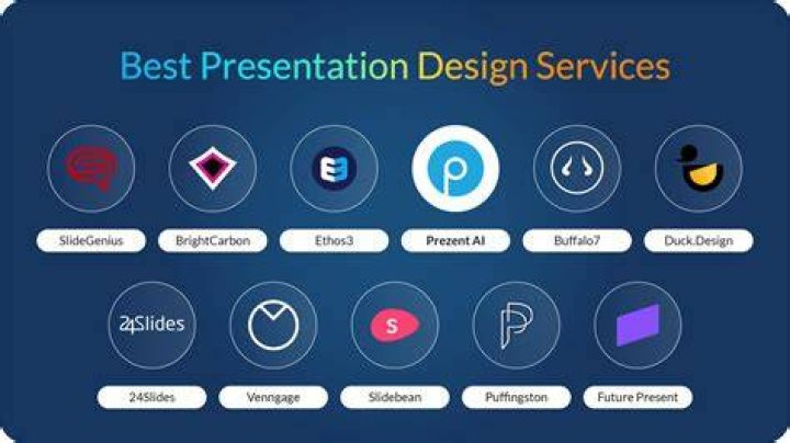 What is the best presentation app?