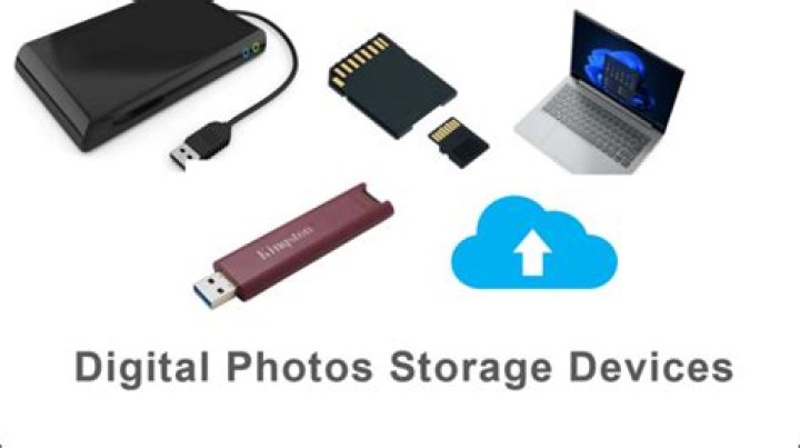 What is the best storage device for photos?
